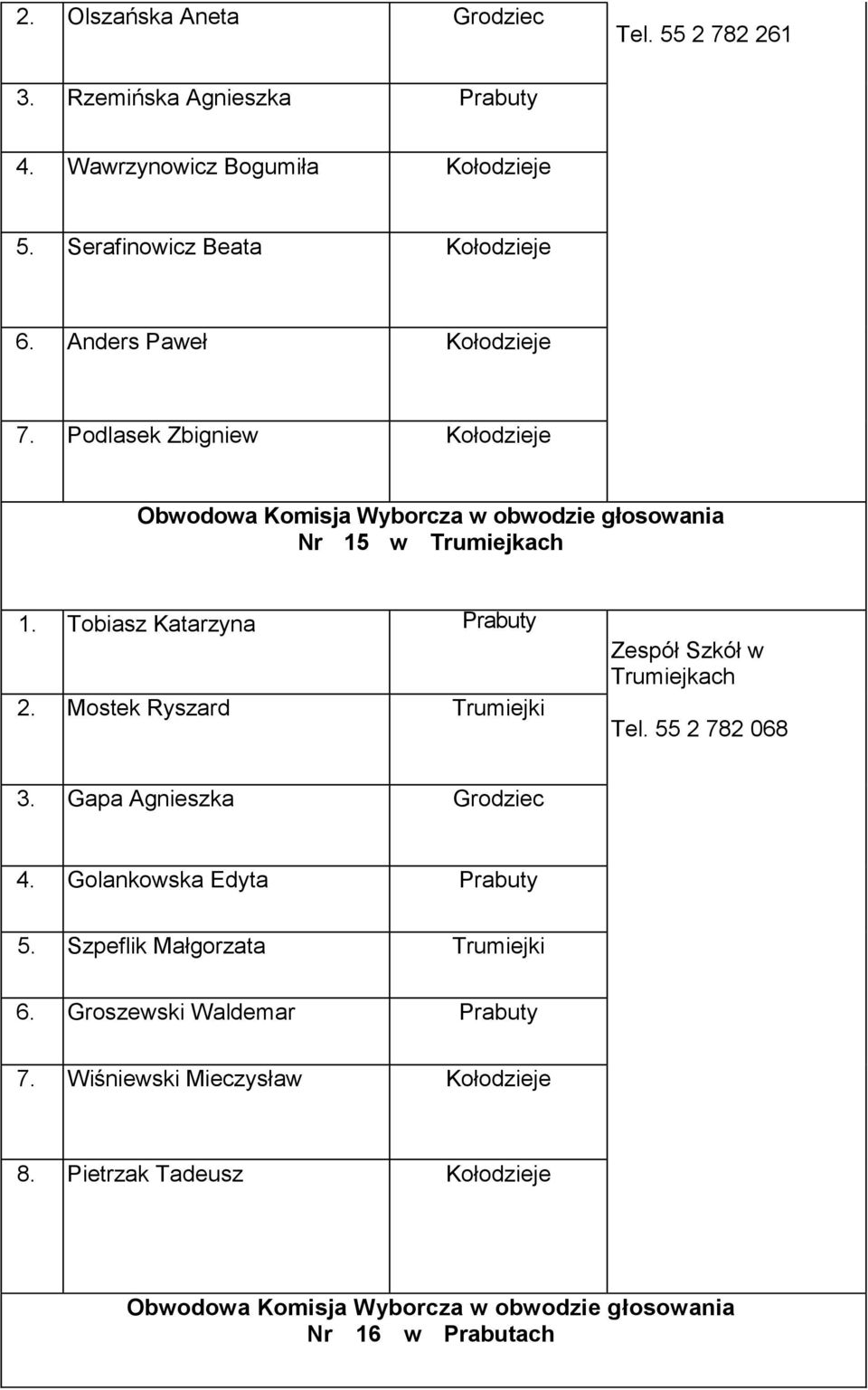 Podlasek Zbigniew Kołodzieje Nr 15 w Trumiejkach Tobiasz Katarzyna Mostek Ryszard Trumiejki Zespół Szkół w Trumiejkach