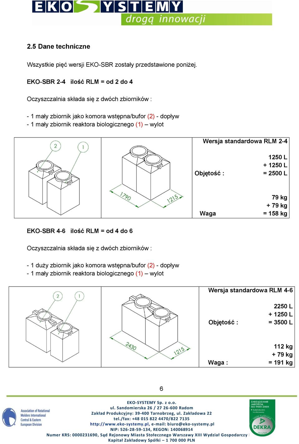 reaktora biologicznego (1) wylot Wersja standardowa RLM 2-4 Objętość : 1250 L + 1250 L = 2500 L Waga 79 kg + 79 kg = 158 kg EKO-SBR 4-6 ilość RLM = od 4 do 6