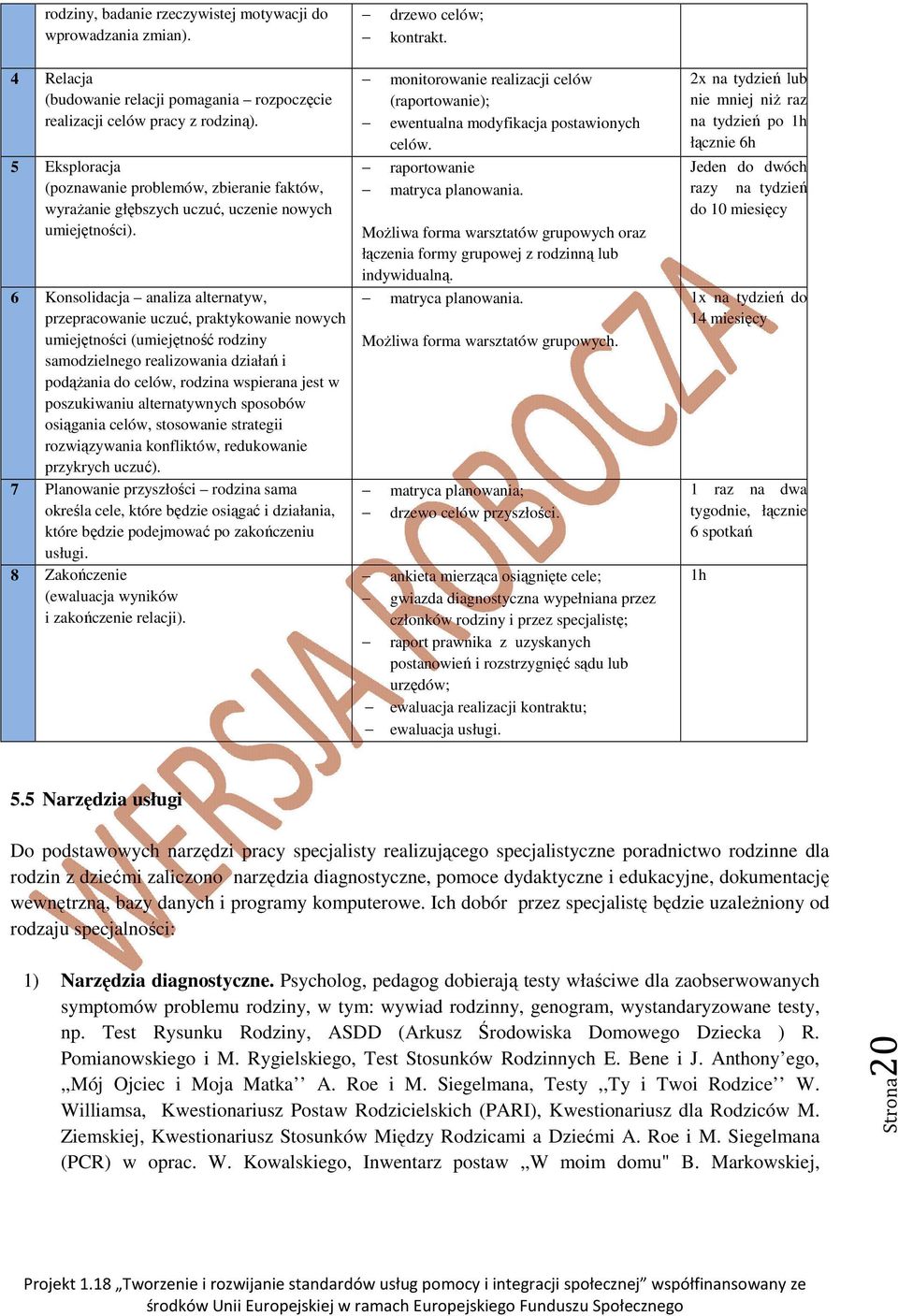 6 Konsolidacja analiza alternatyw, przepracowanie uczuć, praktykowanie nowych umiejętności (umiejętność rodziny samodzielnego realizowania działań i podążania do celów, rodzina wspierana jest w