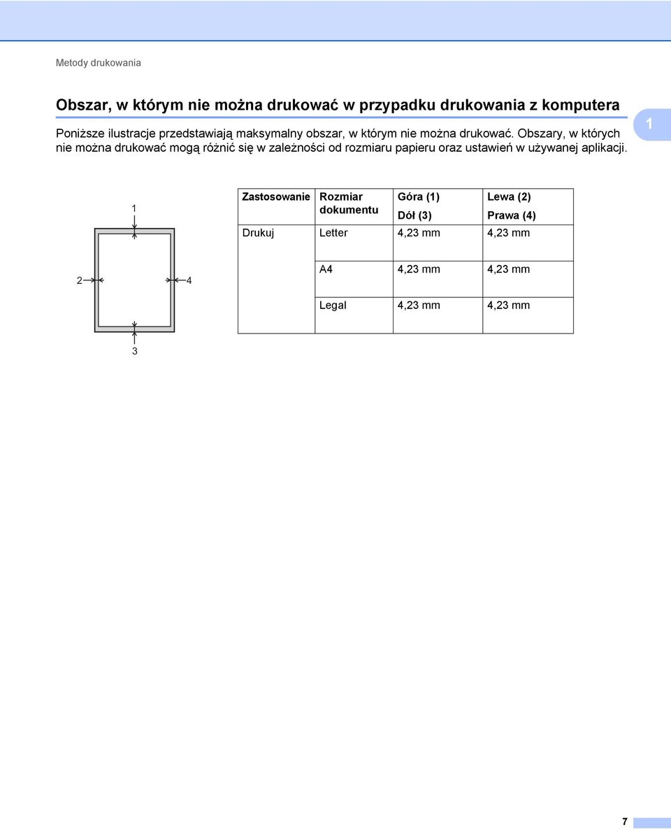 Obszary, w których nie można drukować mogą różnić się w zależności od rozmiaru papieru oraz ustawień w używanej