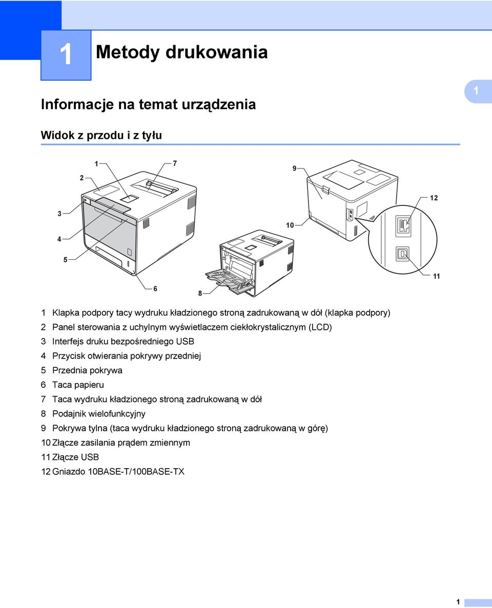 bezpośredniego USB 4 Przycisk otwierania pokrywy przedniej 5 Przednia pokrywa 6 Taca papieru 7 Taca wydruku kładzionego stroną zadrukowaną w dół 8