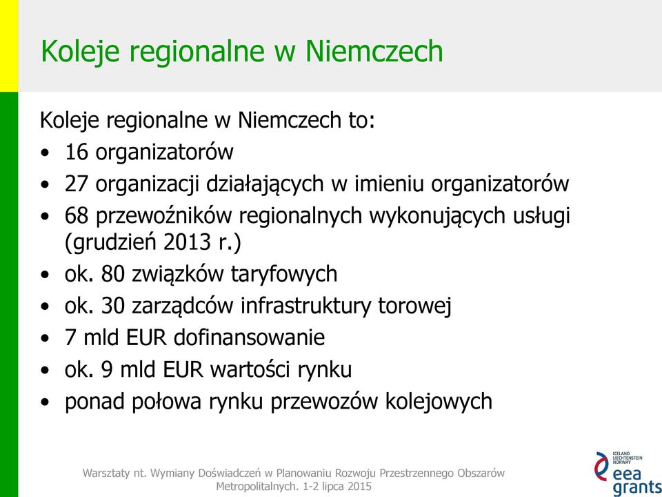 usługi (grudzień 2013 r.) ok. 80 związków taryfowych ok.