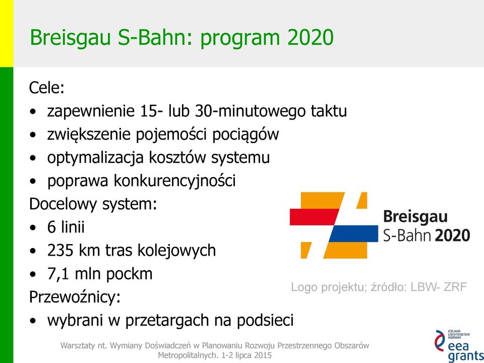 konkurencyjności Docelowy system: 6 linii 235 km tras kolejowych 7,1 mln