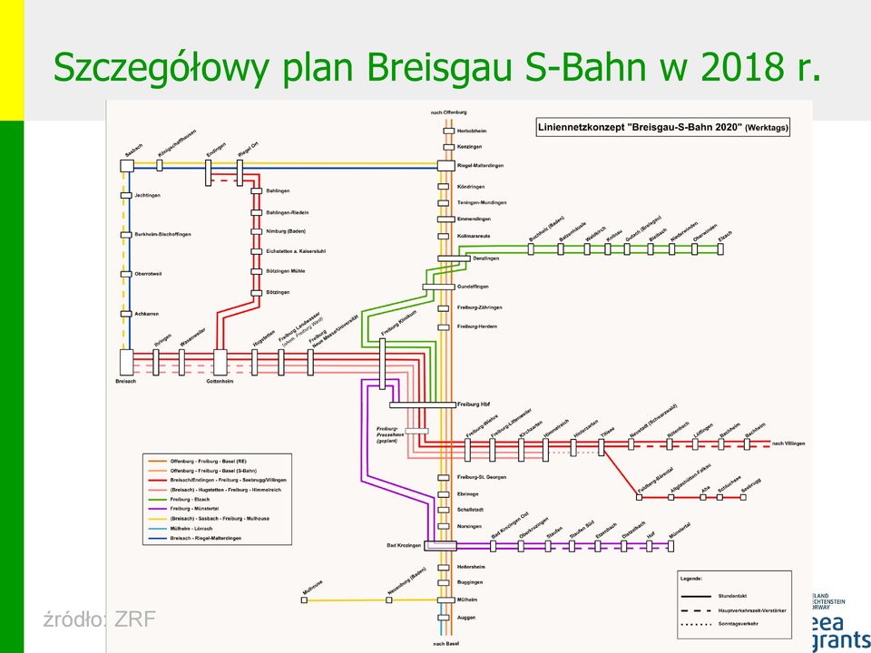 źródło: Warsztaty ZRF nt.