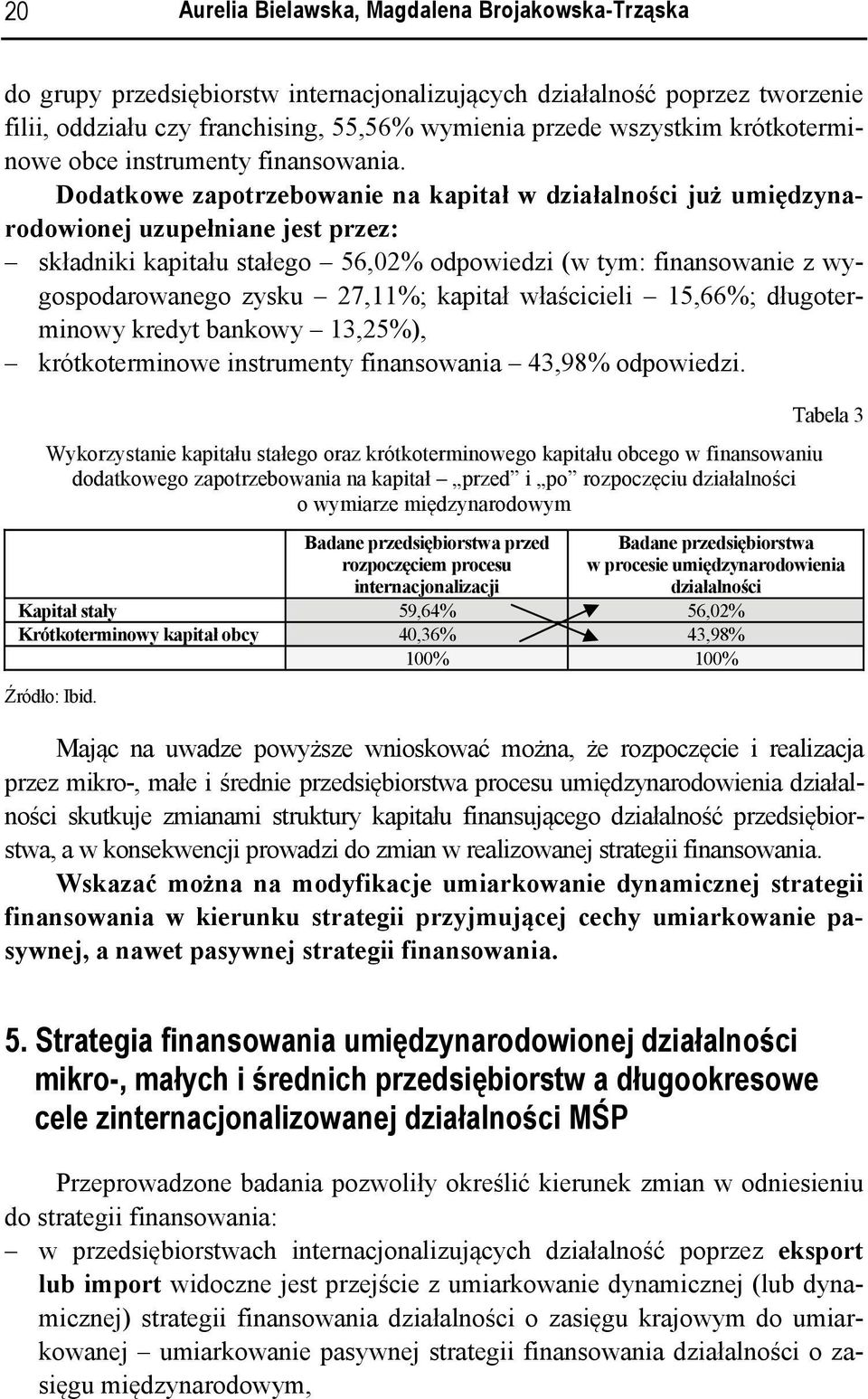 Dodatkowe zapotrzebowanie na kapitał w działalności już umiędzynarodowionej uzupełniane jest przez: składniki kapitału stałego 56,02% odpowiedzi (w tym: finansowanie z wygospodarowanego zysku 27,11%;