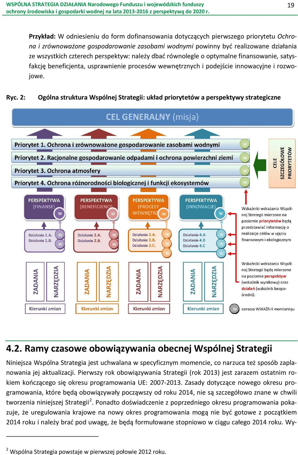 2: Ogólna struktura Wspólnej Strategii: układ priorytetów a perspektywy strategiczne 4.2. Ramy czasowe obowiązywania obecnej Wspólnej Strategii Niniejsza Wspólna Strategia jest uchwalana w specyficznym momencie, co narzuca też sposób zaplanowania jej aktualizacji.