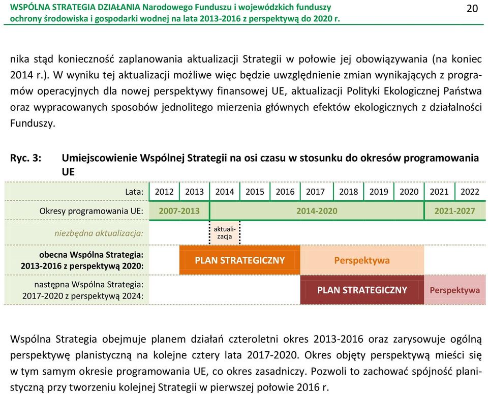 wypracowanych sposobów jednolitego mierzenia głównych efektów ekologicznych z działalności Funduszy. Ryc.