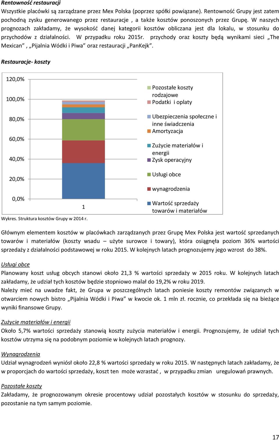 W naszych prognozach zakładamy, że wysokość danej kategorii kosztów obliczana jest dla lokalu, w stosunku do przychodów z działalności. W przypadku roku 2015r.