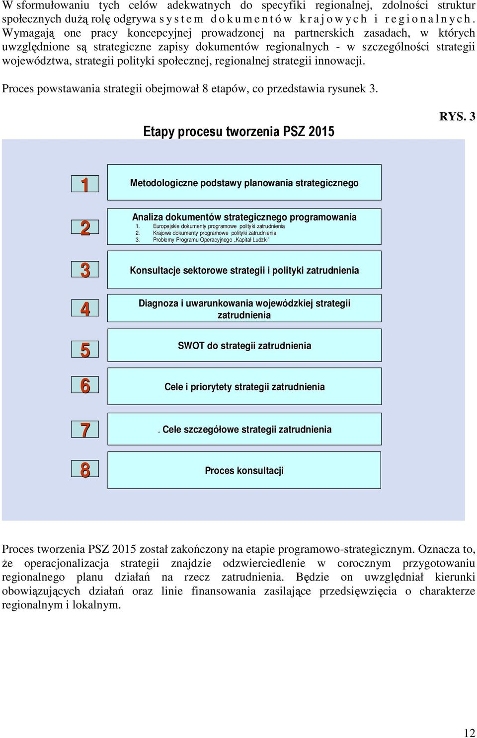 społecznej, regionalnej strategii innowacji. Proces powstawania strategii obejmował 8 etapów, co przedstawia rysunek 3. Etapy procesu tworzenia PSZ 2015 RYS.