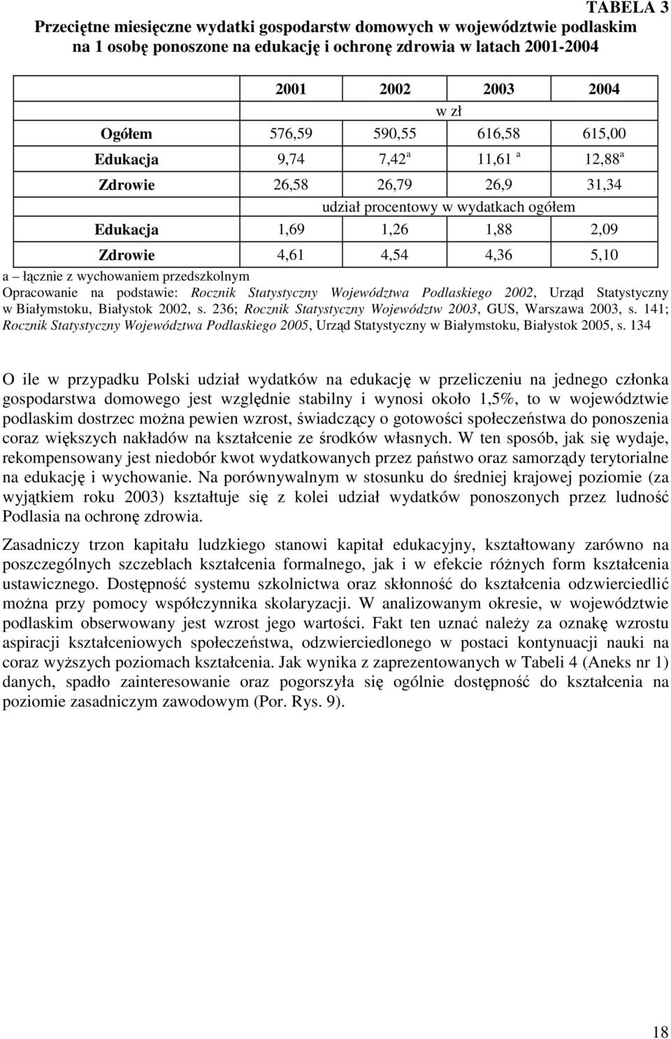 wychowaniem przedszkolnym Opracowanie na podstawie: Rocznik Statystyczny Województwa Podlaskiego 2002, Urząd Statystyczny w Białymstoku, Białystok 2002, s.