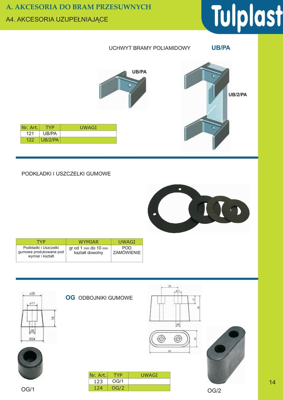 2 22 TYP UB/PA UB/2/PA UWAGI PODK ADKI I USZCZELKI GUMOWE TYP Podk³adki i Uszczelki gumowe
