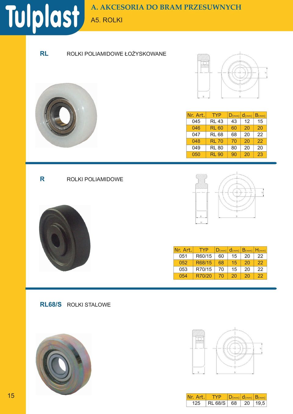 70 20 22 20 20 90 20 23 R.. ROLKI POLIAMIDOWE Nr. Art.