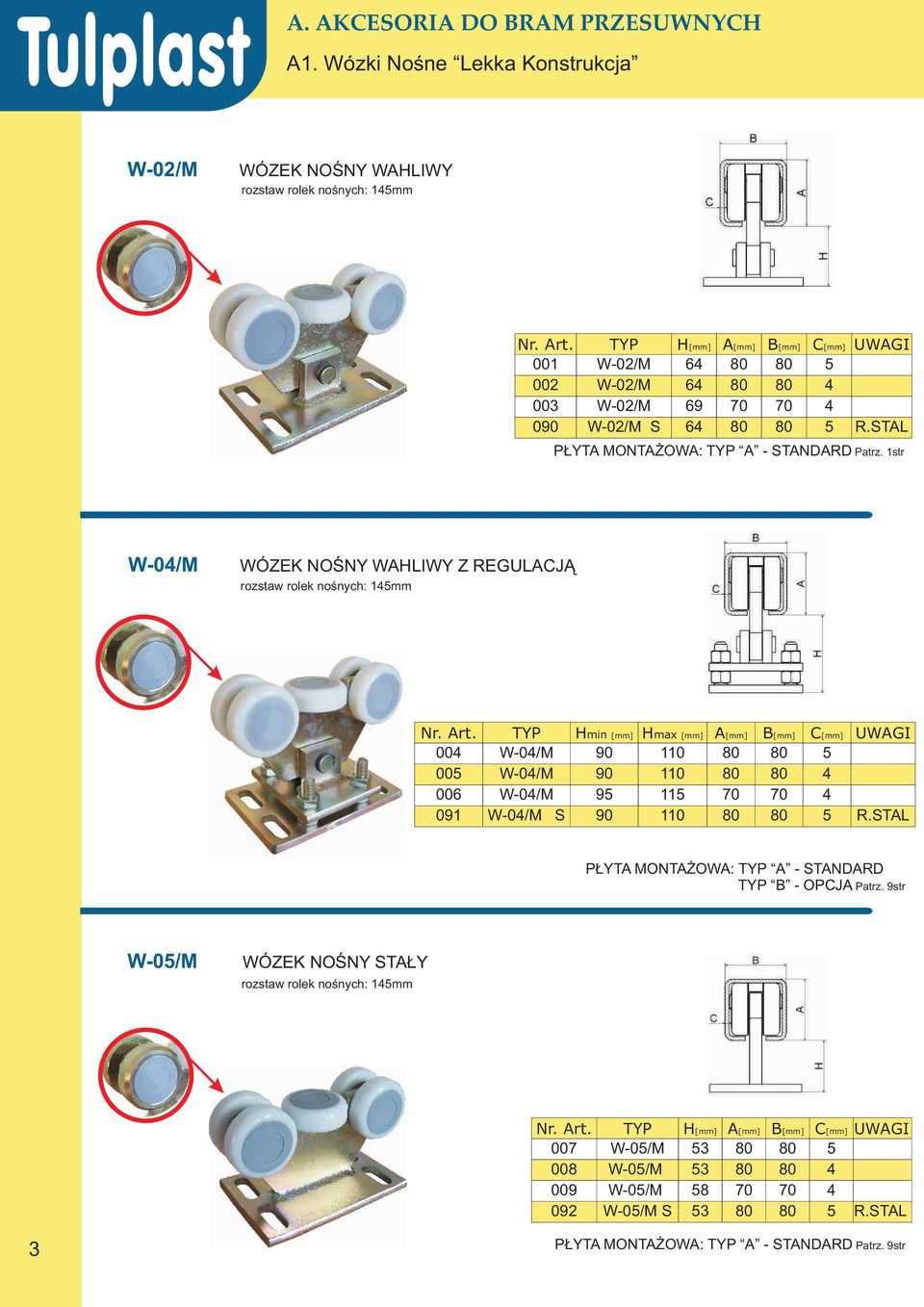 . WÓZEK NOŒNY WAHLIWY Z REGULACJ rozstaw rolek noœnych: 4mm Nr. Art. TYP Hmin [mm] Hmax [mm] A[mm] B[mm] C[mm] UWAGI 004 00 W-04/M W-04/M 90 90 0 0 4 006 W-04/M 9 70 70 4 09 W-04/M.. S 90 0 R.