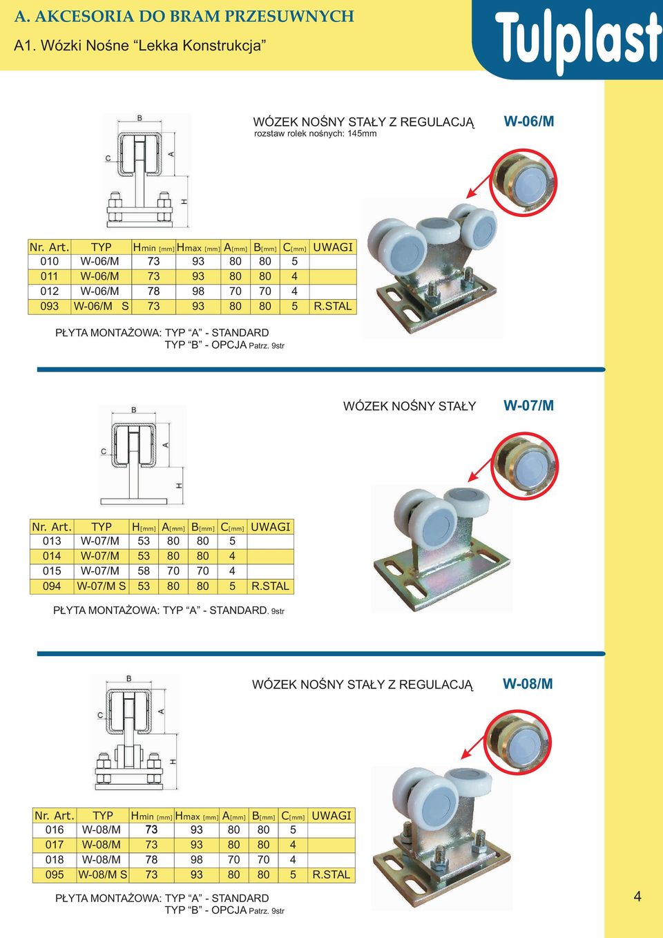 STAL P YTA MONTA OWA: TYP A - STANDARD TYP B - OPCJA Patrz. 9str WÓZEK NOŒNY STA Y W-07/M.. Nr. Art. TYP H[mm] A[mm] B[mm] C[mm] UWAGI 03 04 W-07/M. W-07/M. 3 3 4 0 W-07/M.