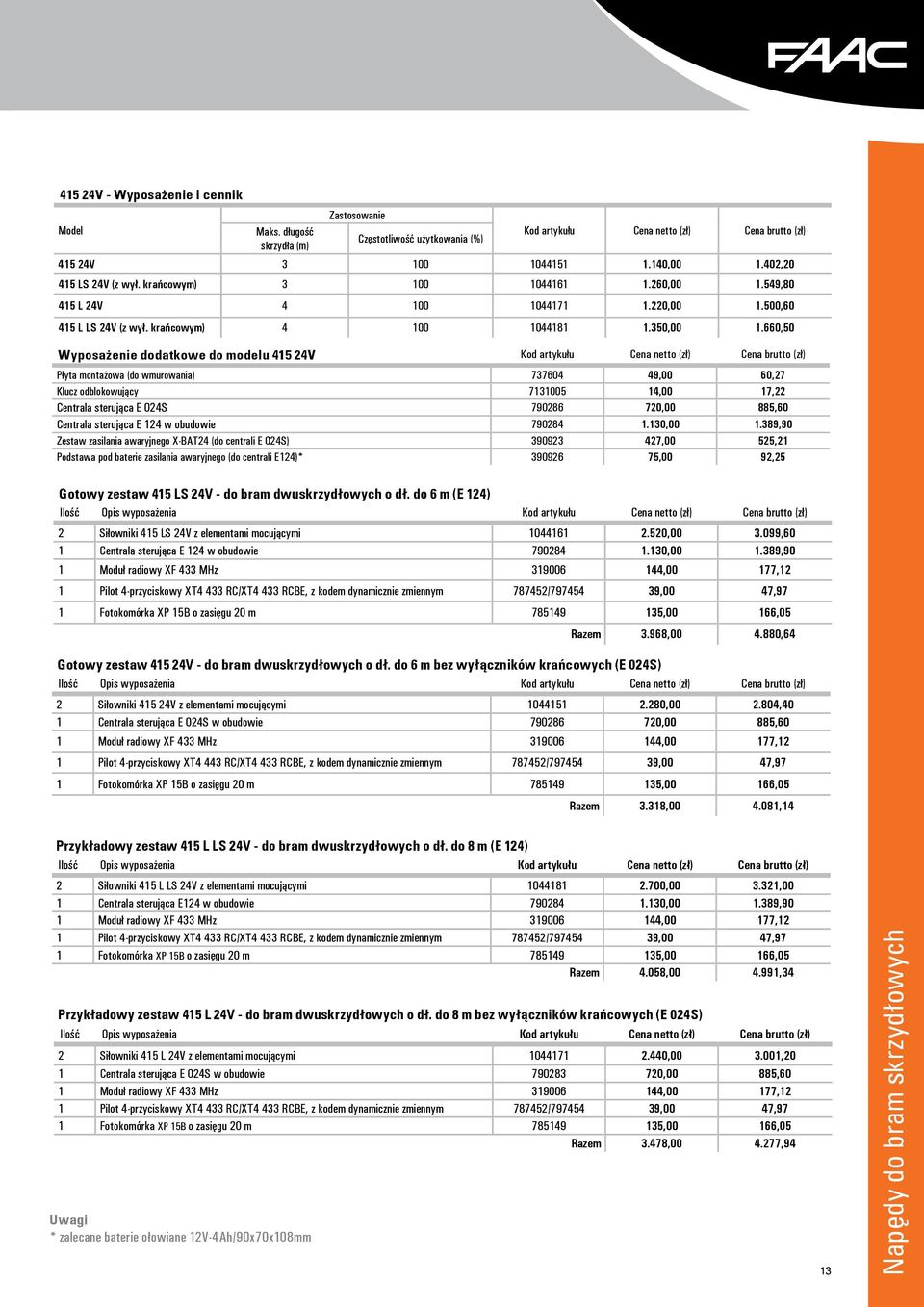 660,50 Wyposażenie dodatkowe do modelu 415 24V Kod artykułu Cena netto (zł) Cena brutto (zł) Płyta montażowa (do wmurowania) 737604 49,00 60,27 Klucz odblokowujący 7131005 14,00 17,22 Centrala
