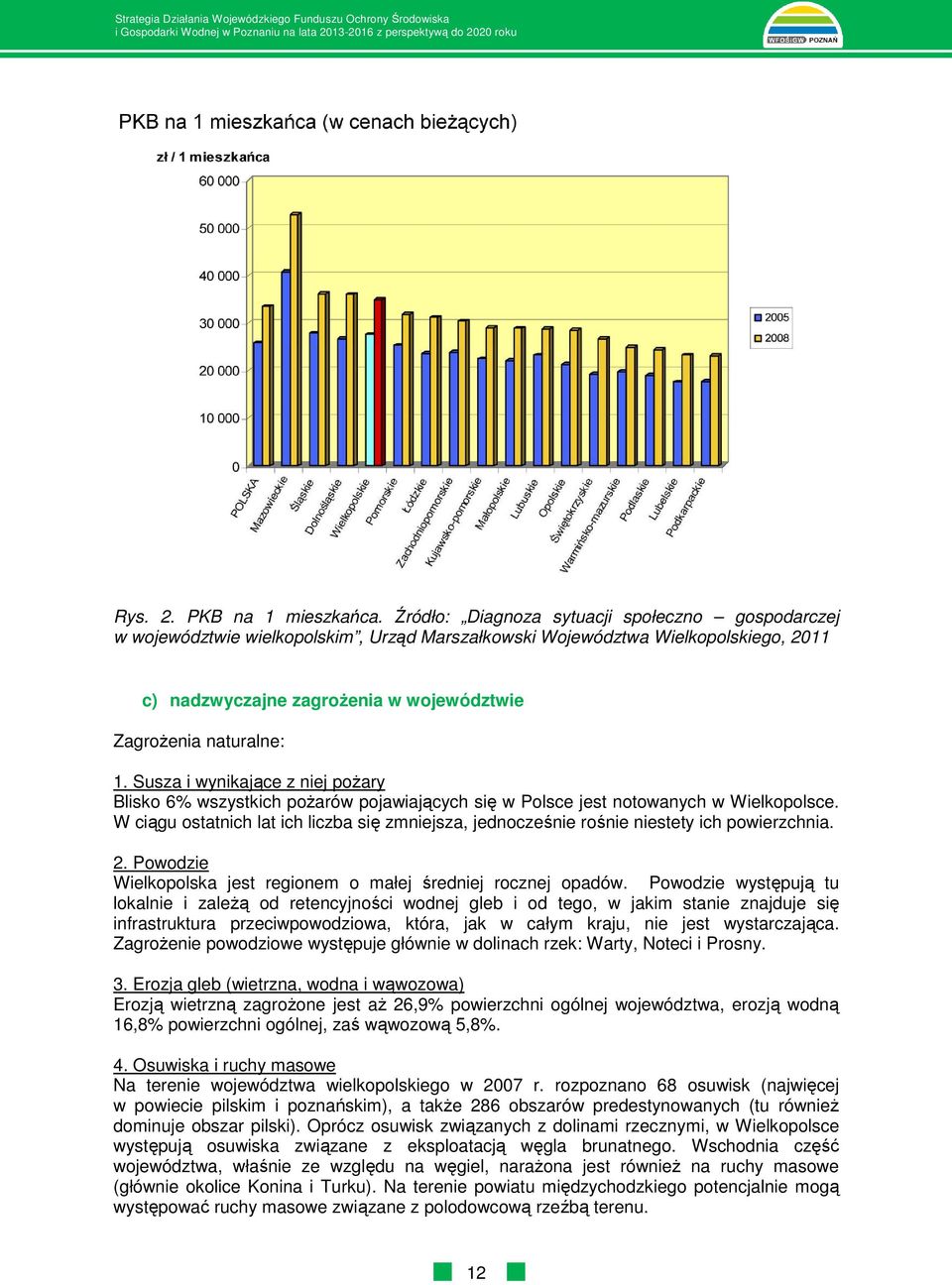 Susza i wynikające z niej poŝary Blisko 6% wszystkich poŝarów pojawiających się w Polsce jest notowanych w Wielkopolsce.