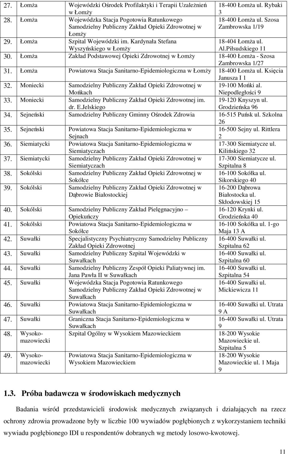 Kardynała Stefana Wyszyńskiego w ŁomŜy 18-404 ŁomŜa ul. Al.Piłsudskiego 11 30. ŁomŜa Zakład Podstawowej Opieki Zdrowotnej w ŁomŜy 18-400 ŁomŜa - Szosa Zambrowska 1/27 31.