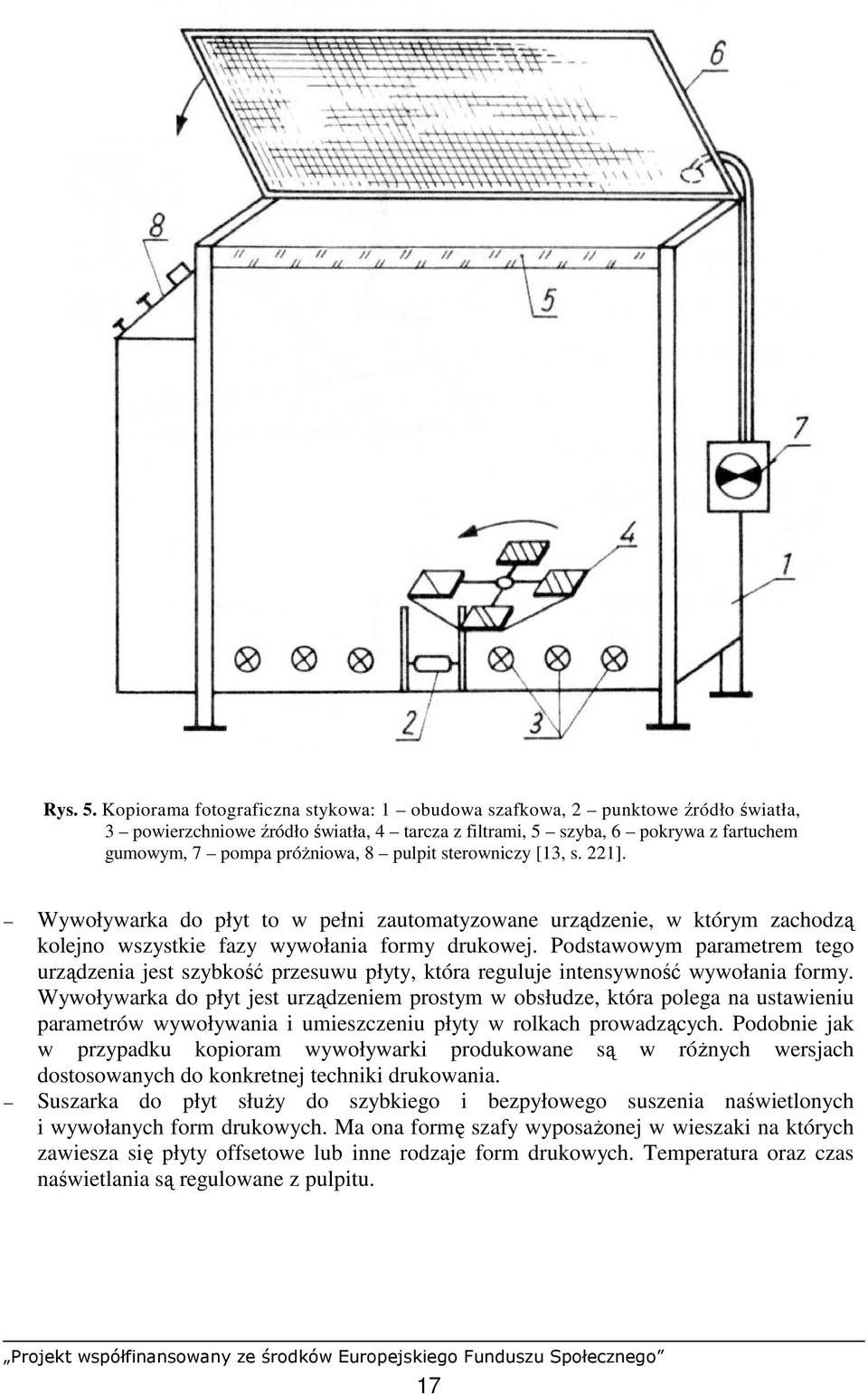 pulpit sterowniczy [13, s. 221]. Wywoływarka do płyt to w pełni zautomatyzowane urządzenie, w którym zachodzą kolejno wszystkie fazy wywołania formy drukowej.