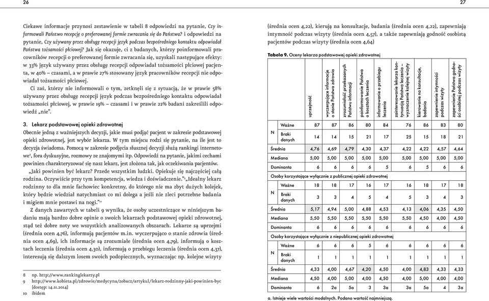 Jak się okazuje, ci z badanych, którzy poinformowali pracowników recepcji o preferowanej formie zwracania się, uzyskali następujące efekty: w 33% język używany przez obsługę recepcji odpowiadał