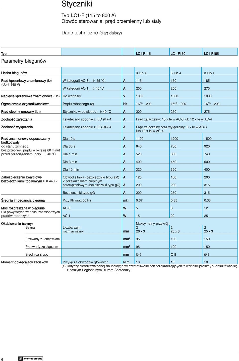 stotliwoêciowe Pràdu roboczego (2) Hz 16 2/3 200 16 2/3 200 16 2/3 200 Pràd cieplny umowny (Ith) Stycznika w powietrzu q 40 C A 200 250 275 ZdolnoÊç za àczania I skuteczny zgodnie z IEC 947-4 A Pràd