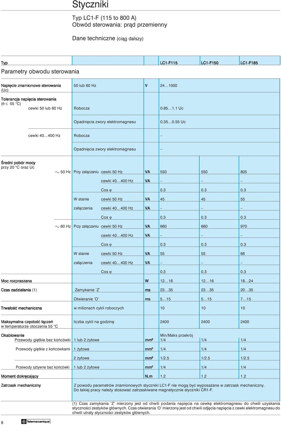 55 Uc cewki 40 400 Hz Robocza Opadni cia zwory elektromagnesu Âredni pobór mocy przy 20 C oraz Uc c 50 Hz Przy za àczaniu cewki 50 Hz VA 550 550 805 cewki 40 400 Hz VA Cos ϕ 0.3 0.