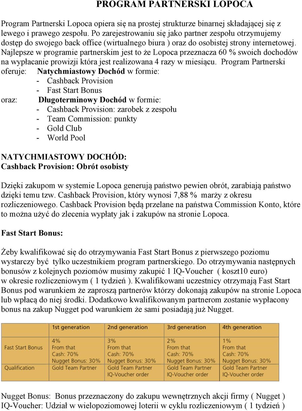 Najlepsze w programie partnerskim jest to że Lopoca przeznacza 60 % swoich dochodów na wypłacanie prowizji która jest realizowana 4 razy w miesiącu.