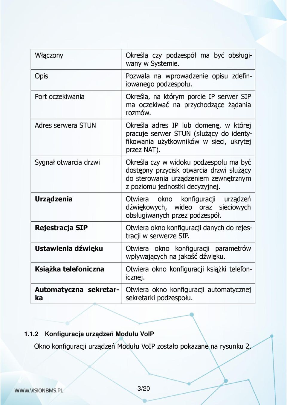 Określa adres IP lub domenę, w której pracuje serwer STUN (służący do identyfikowania użytkowników w sieci, ukrytej przez NAT).