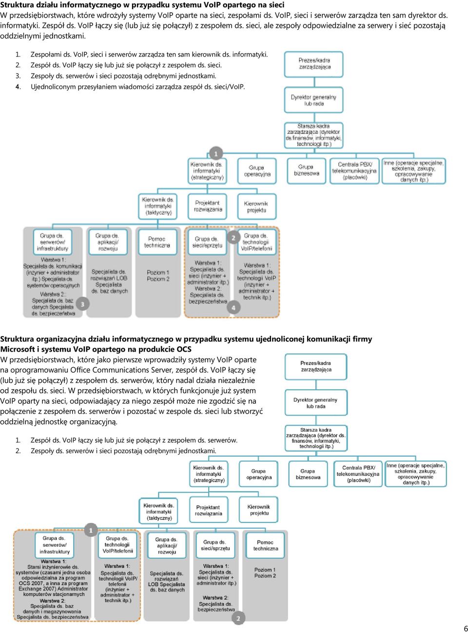 sieci, ale zespoły odpowiedzialne za serwery i sieć pozostają oddzielnymi jednostkami. 1. Zespołami ds. VoIP, sieci i serwerów zarządza ten sam kierownik ds. informatyki. 2. Zespół ds.