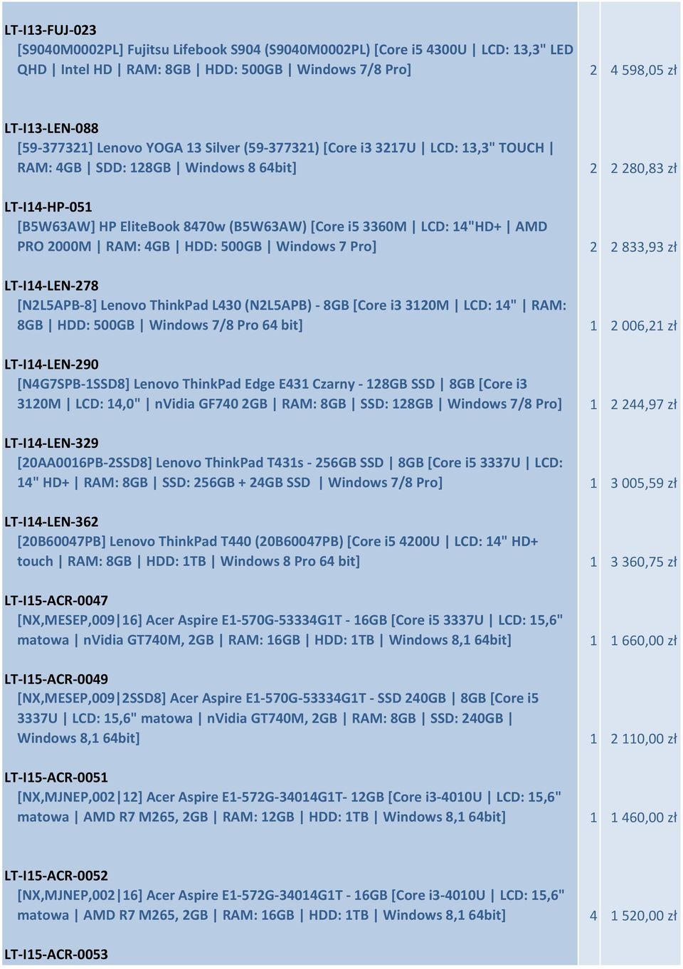 500GB Windows 7 Pro] LT-I14-LEN-278 [N2L5APB-8] Lenovo ThinkPad L430 (N2L5APB) - 8GB [Core i3 3120M LCD: 14" RAM: 8GB HDD: 500GB Windows 7/8 Pro 64 bit] LT-I14-LEN-290 [N4G7SPB-1SSD8] Lenovo ThinkPad