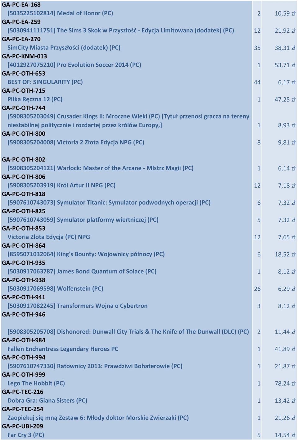 47,25 zł GA-PC-OTH-744 [5908305203049] Crusader Kings II: Mroczne Wieki (PC)[Tytuł przenosi gracza na tereny niestabilnej politycznie i rozdartej przez królów Europy,] 1 8,93 zł GA-PC-OTH-800