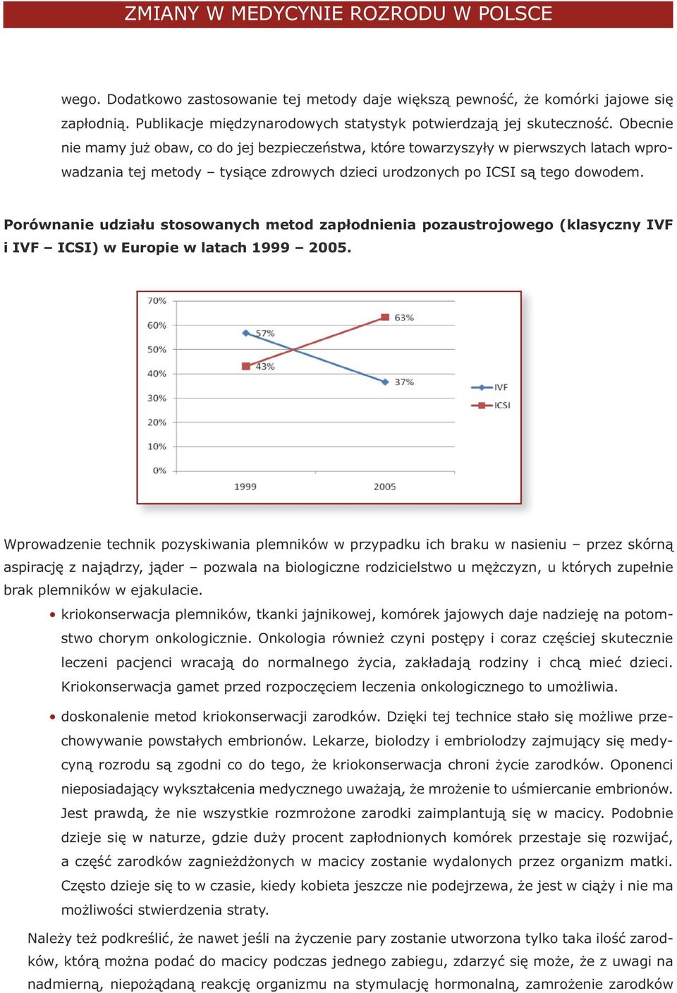 Porównanie udziału stosowanych metod zapłodnienia pozaustrojowego (klasyczny IVF i IVF ICSI) w Europie w latach 1999 2005.