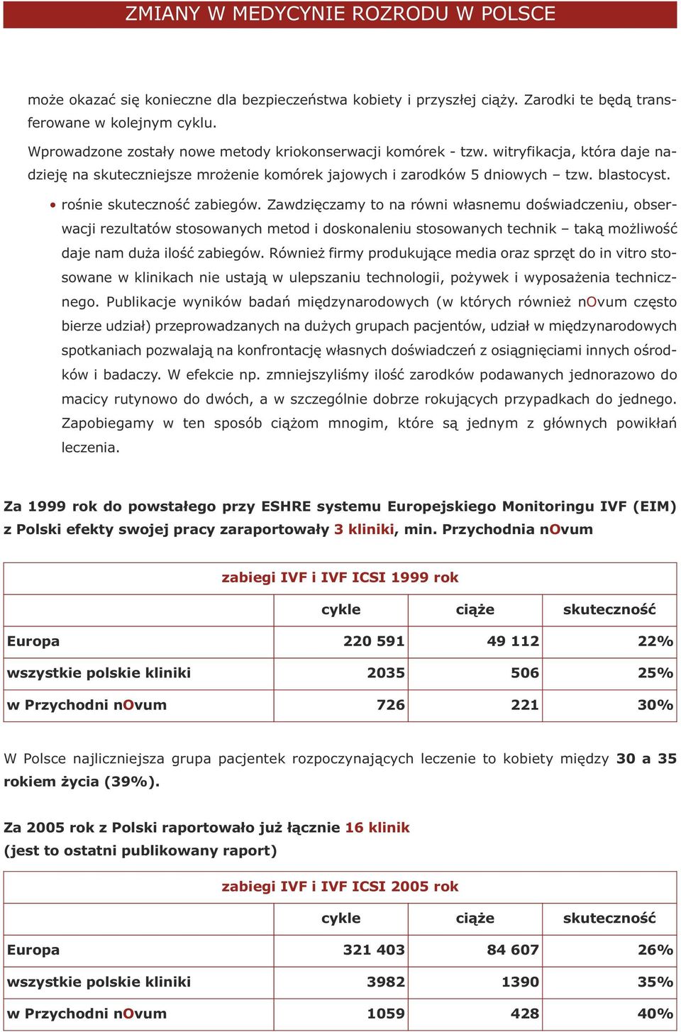 rośnie skuteczność zabiegów. Zawdzięczamy to na równi własnemu doświadczeniu, obserwacji rezultatów stosowanych metod i doskonaleniu stosowanych technik taką możliwość daje nam duża ilość zabiegów.