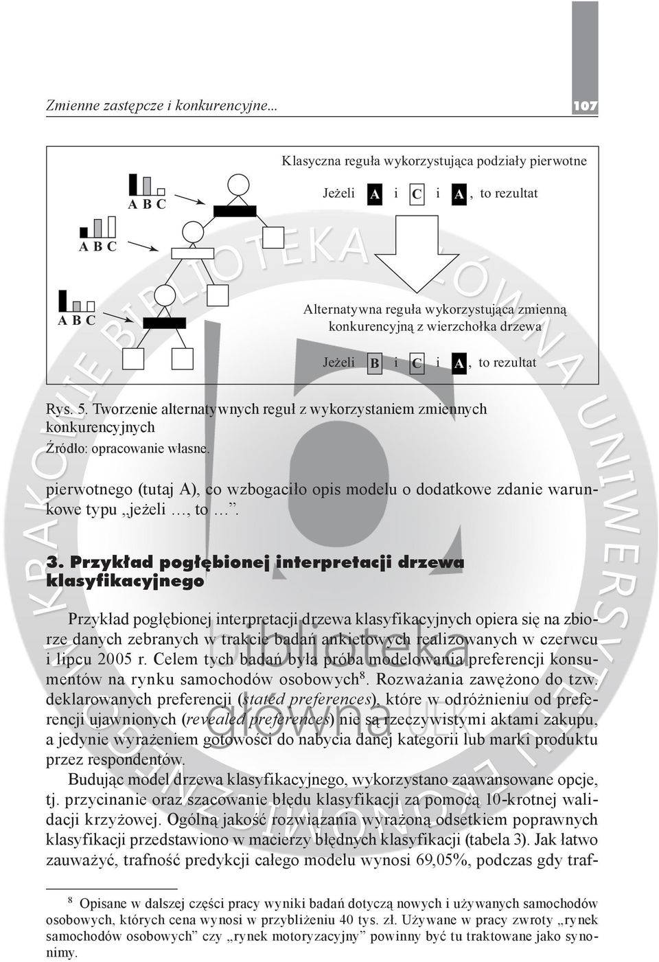 to rezultat Rys. 5. Tworzenie alternatywnych reguł z wykorzystaniem zmiennych konkurencyjnych Źródło: opracowanie własne.