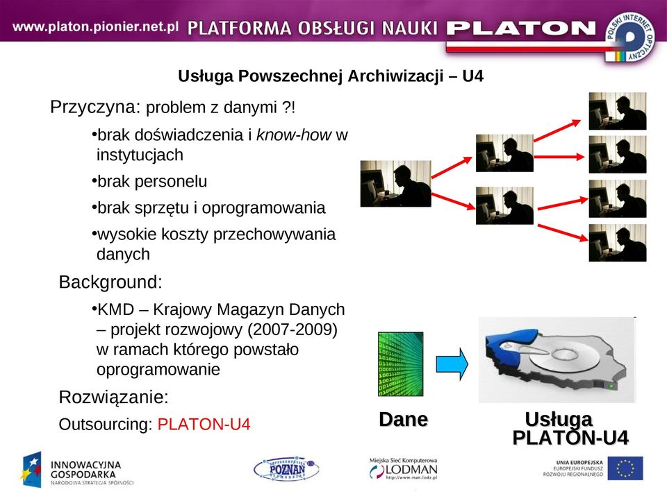 oprogramowania wysokie koszty przechowywania danych Background: KMD Krajowy Magazyn