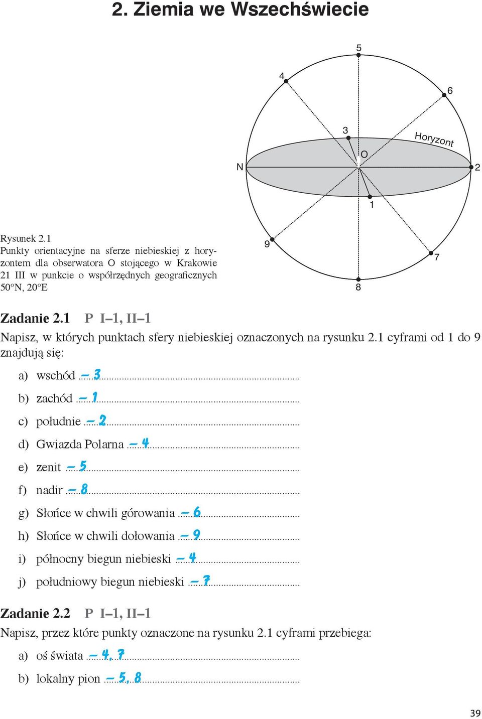 1 P I 1, II 1 Napisz, w których punktach sfery niebieskiej oznaczonych na rysunku 2.1 cyframi od 1 do 9 znajdują się: a) wschód... 3 b) zachód... 1 c) południe... 2 d) Gwiazda Polarna.