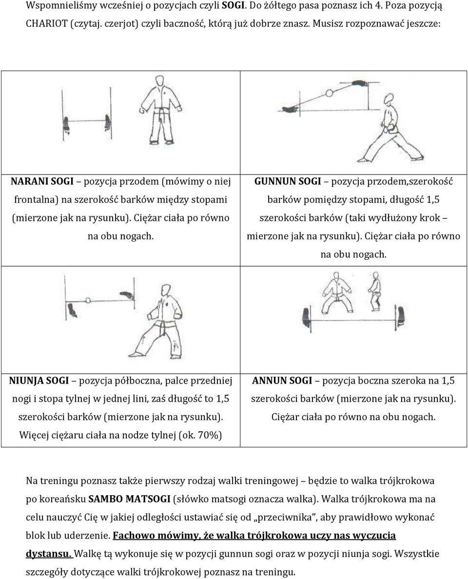 GUNNUN SOGI pozycja przodem,szerokość barków pomiędzy stopami, długość 1,5 szerokości barków (taki wydłużony krok mierzone jak na rysunku). Ciężar ciała po równo na obu nogach.