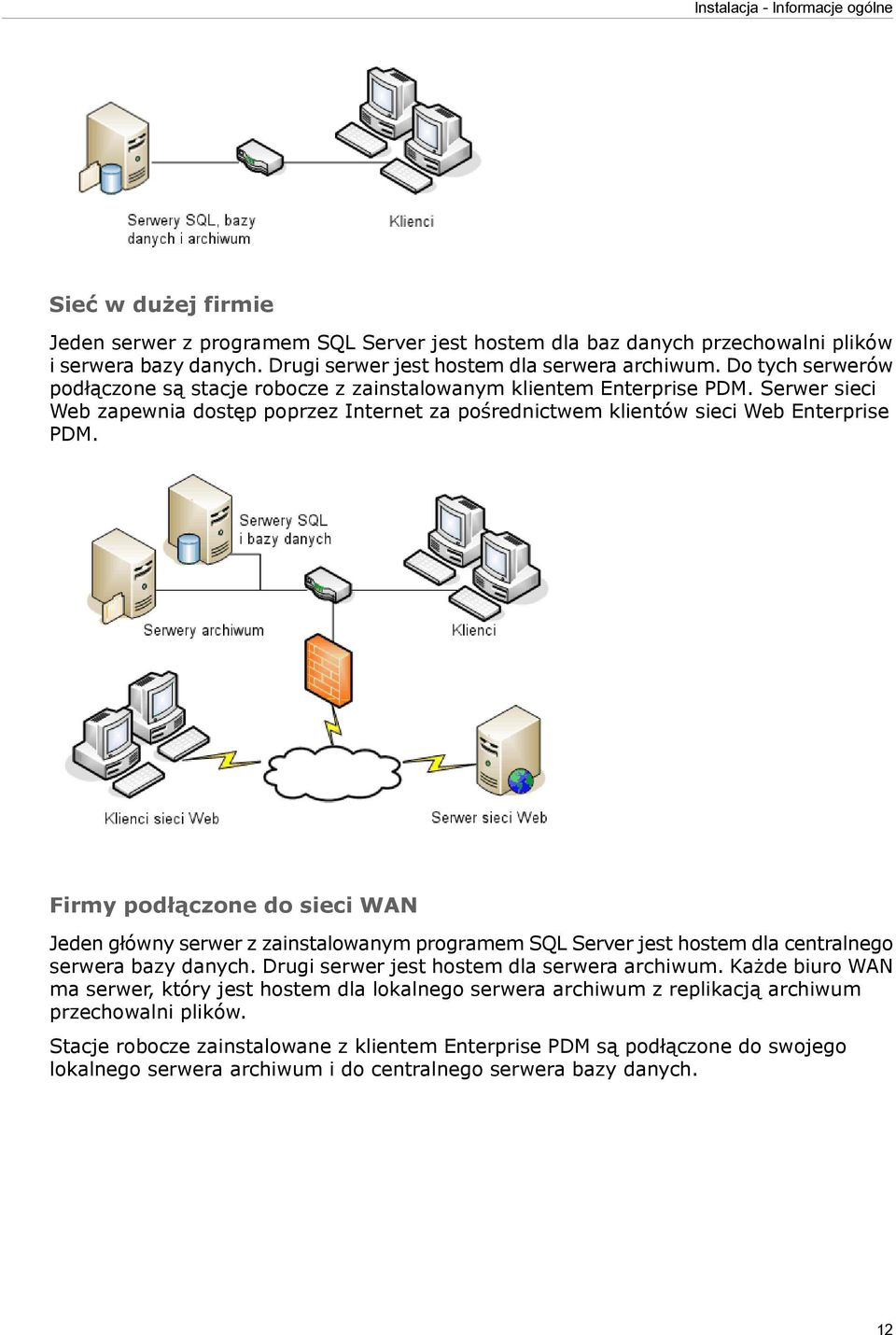 Serwer sieci Web zapewnia dostęp poprzez Internet za pośrednictwem klientów sieci Web Enterprise PDM.