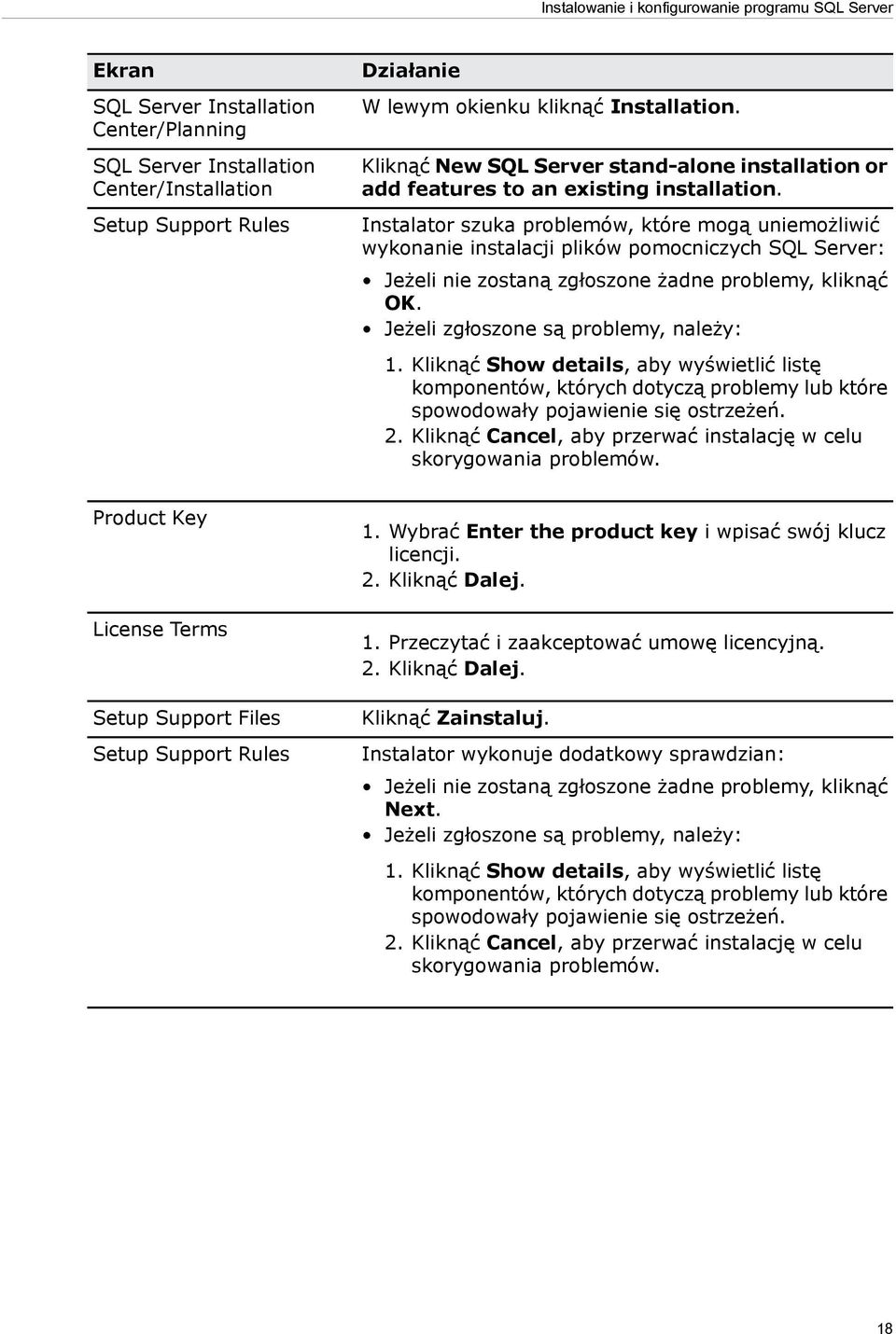 Instalator szuka problemów, które mogą uniemożliwić wykonanie instalacji plików pomocniczych SQL Server: Jeżeli nie zostaną zgłoszone żadne problemy, kliknąć OK.