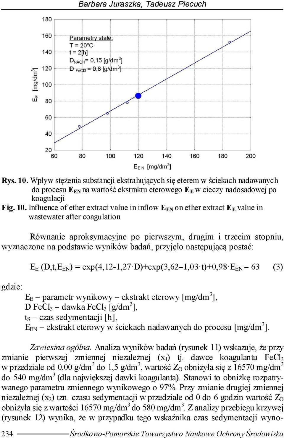 Influence of ether extract value in inflow E EN on ether extract E E value in wastewater after coagulation Równanie aproksymacyjne po pierwszym, drugim i trzecim stopniu, wyznaczone na podstawie