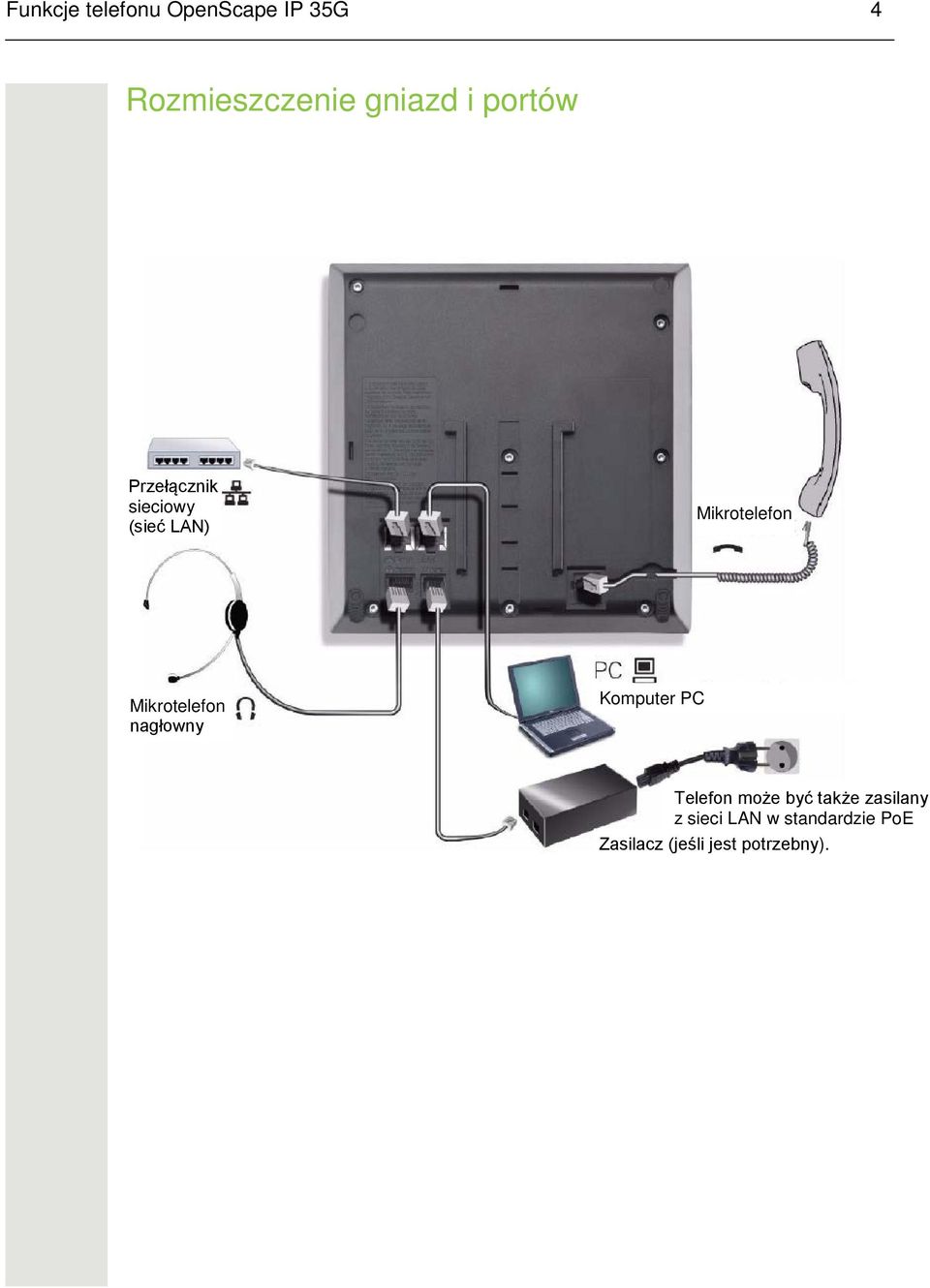 Mikrotelefon nagłowny Komputer PC Telefon może być także