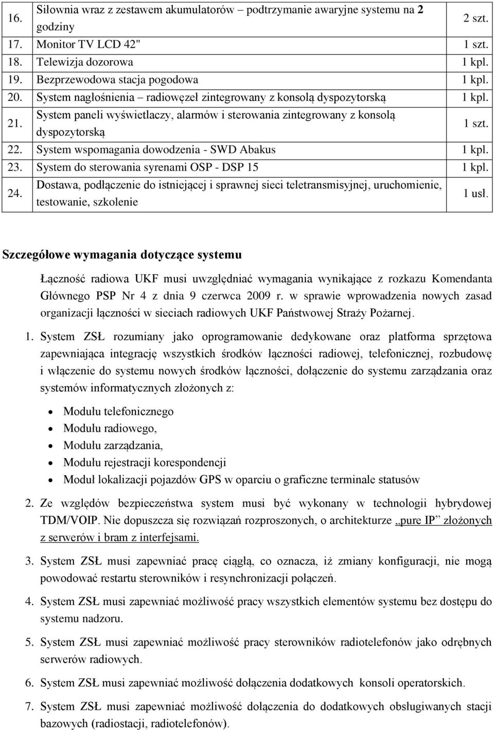 System wspomagania dowodzenia - SWD Abakus 1 kpl. 23. System do sterowania syrenami OSP - DSP 15 1 kpl. 24.