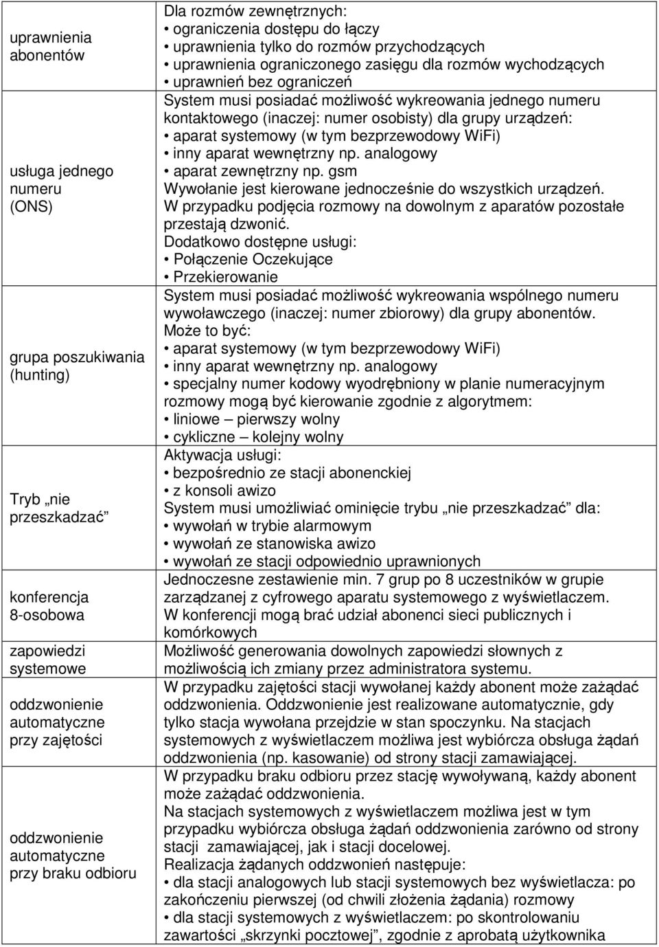 bez ograniczeń System musi posiadać możliwość wykreowania jednego numeru kontaktowego (inaczej: numer osobisty) dla grupy urządzeń: aparat systemowy (w tym bezprzewodowy WiFi) inny aparat wewnętrzny