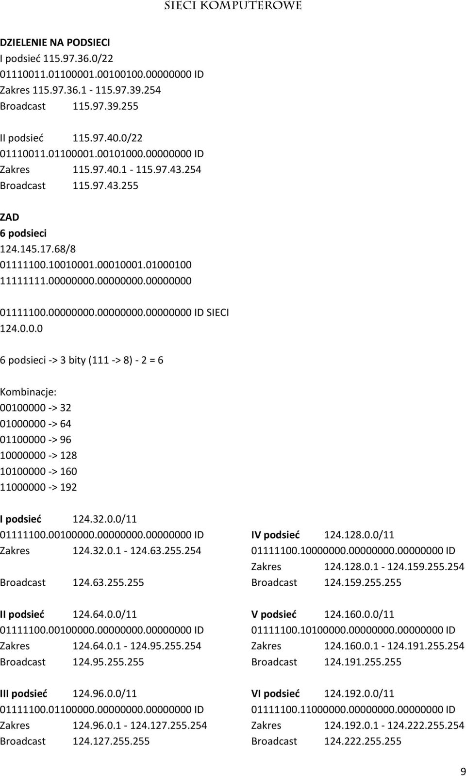 0.0.0 6 podsieci -> 3 bity (111 -> 8) - 2 = 6 Kombinacje: 00100000 -> 32 01000000 -> 64 01100000 -> 96 10000000 -> 128 10100000 -> 160 11000000 -> 192 I podsieć 124.32.0.0/11 01111100.00100000.00000000.