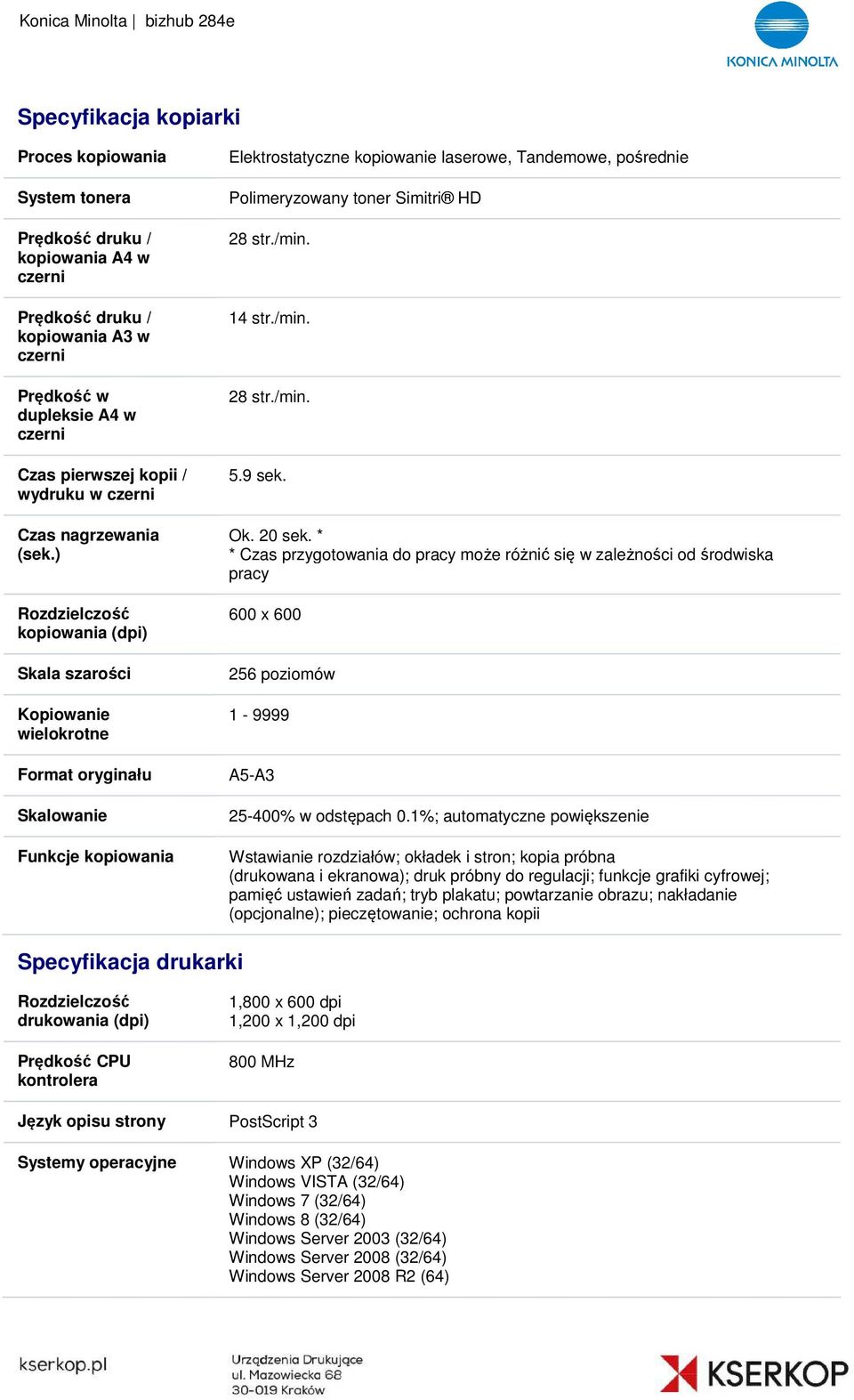 ) Rozdzielczość kopiowania (dpi) Skala szarości Kopiowanie wielokrotne Format oryginału Skalowanie Funkcje kopiowania Elektrostatyczne kopiowanie laserowe, Tandemowe, pośrednie Polimeryzowany toner