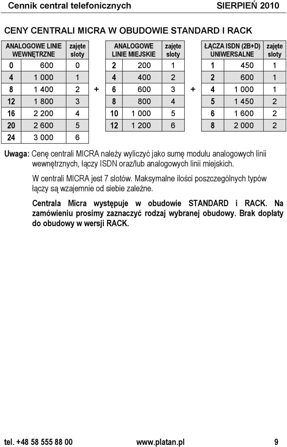 centrali MICRA należy wyliczyć jako sumę modułu analogowych linii wewnętrznych, łączy ISDN oraz/lub analogowych linii miejskich. W centrali MICRA jest 7 slotów.