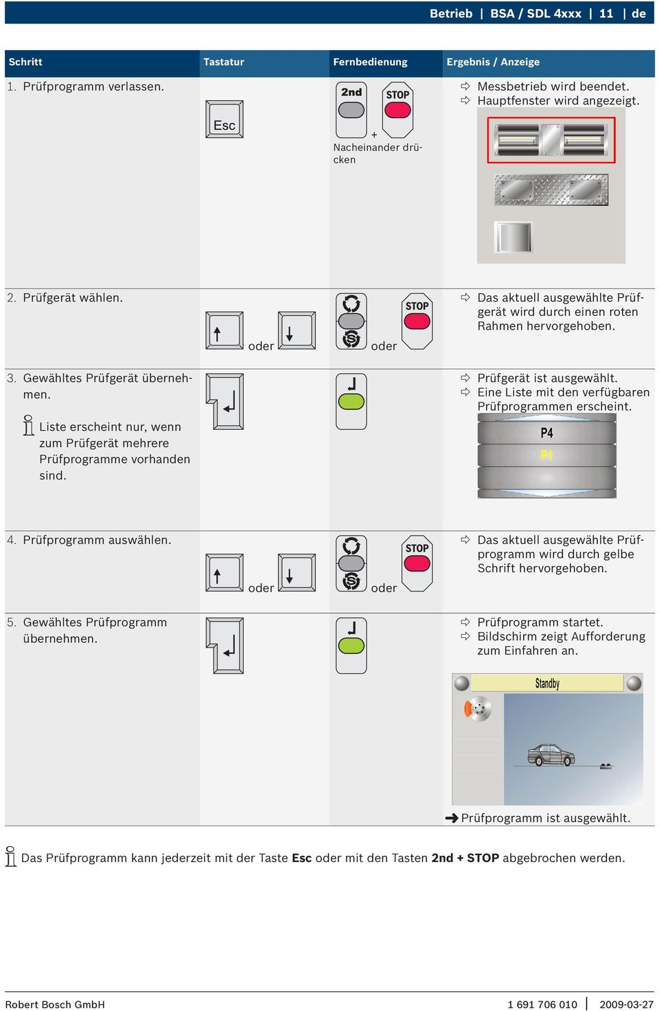 Prüfgerät ist ausgewählt. Eine Liste mit den verfügbaren Prüfprogrammen erscheint. 4. Prüfprogramm auswählen. oder oder Das aktuell ausgewählte Prüfprogramm wird durch gelbe Schrift hervorgehoben. 5.