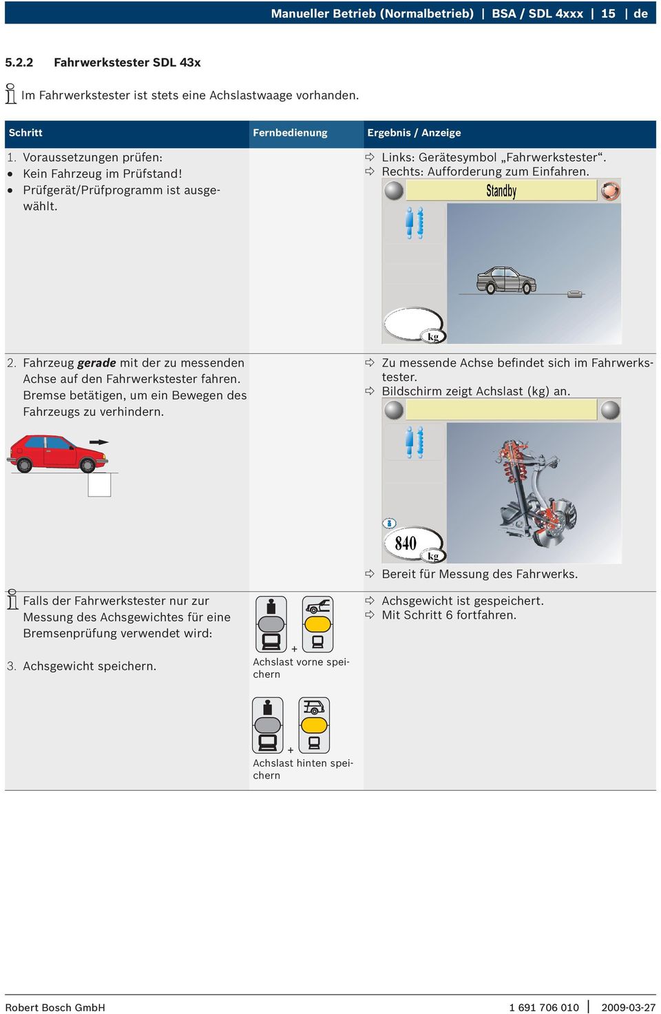 Fahrzeug gerade mit der zu messenden Achse auf den Fahrwerkstester fahren. Bremse betätigen, um ein Bewegen des Fahrzeugs zu verhindern. Zu messende Achse befindet sich im Fahrwerkstester.