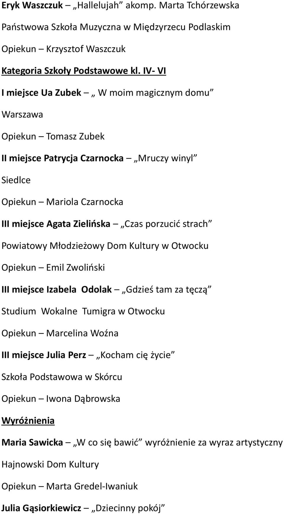 porzucić strach Powiatowy Młodzieżowy Dom Kultury w Otwocku Opiekun Emil Zwoliński III miejsce Izabela Odolak Gdzieś tam za tęczą Studium Wokalne Tumigra w Otwocku Opiekun Marcelina Woźna III