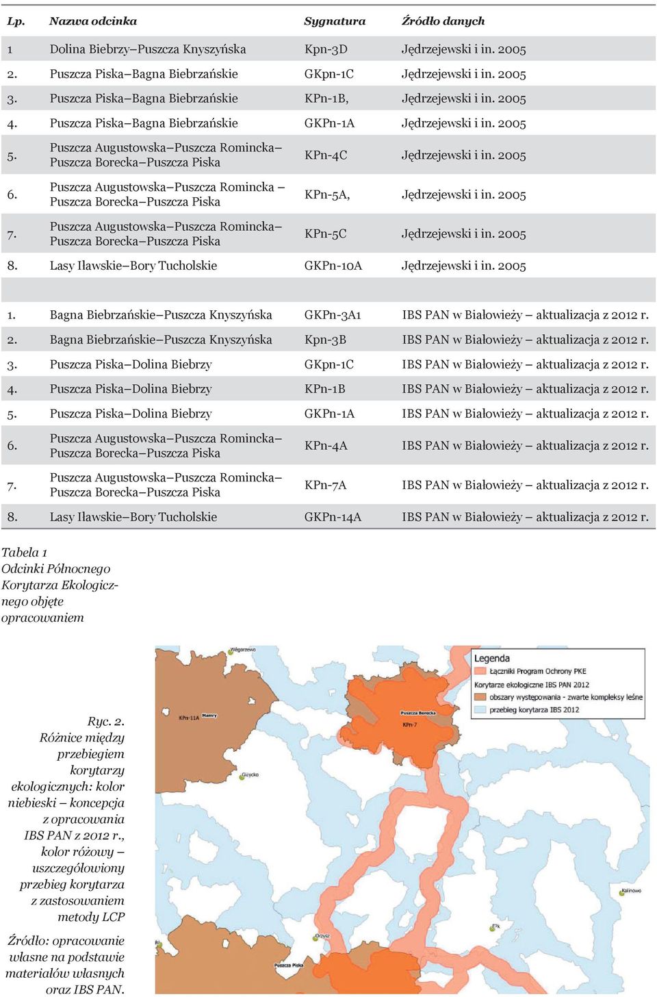 Puszcza Augustowska Puszcza Romincka Puszcza Borecka Puszcza Piska Puszcza Augustowska Puszcza Romincka Puszcza Borecka Puszcza Piska Puszcza Augustowska Puszcza Romincka Puszcza Borecka Puszcza