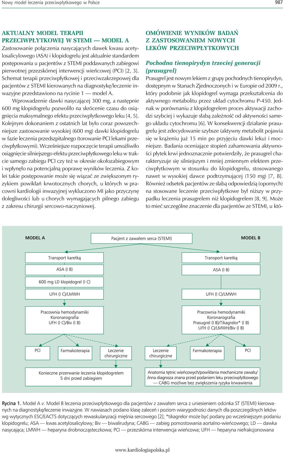Schemat terapii przeciwpłytkowej i przeciwzakrzepowej dla pacjentów z STEMI kierowanych na diagnostykę/leczenie inwazyjne przedstawiono na rycinie 1 model A.